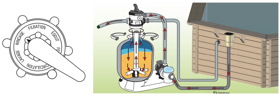 GRE CARRA 3 - FIXACAO DO SKIMMER - 19