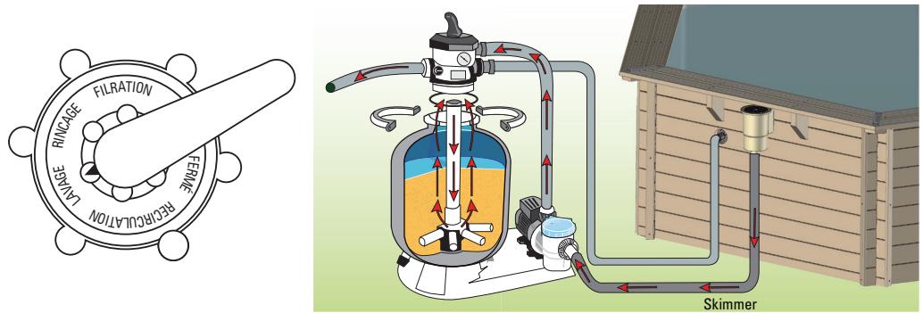 GRE CARRA 3 - FIXACAO DO SKIMMER - 17