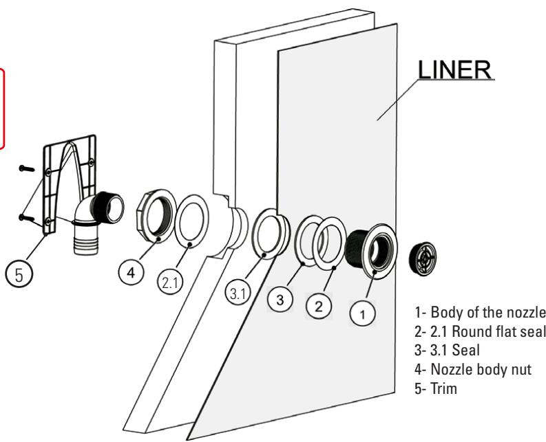 GRE CARRA 3 - Do not previously drill the boards. - 3