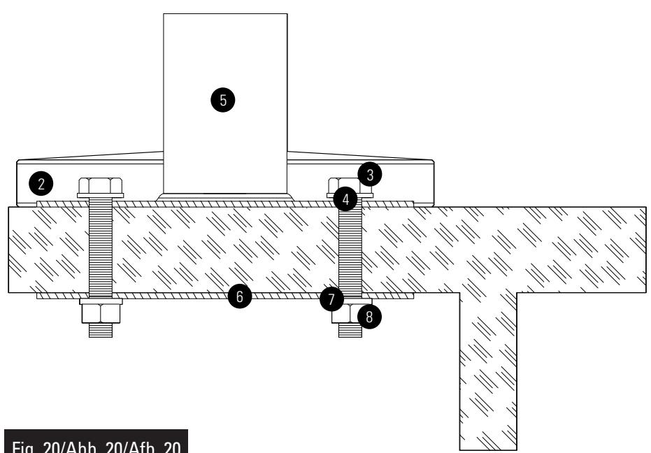 GRE CARRA 3 - FIXACAO - 18