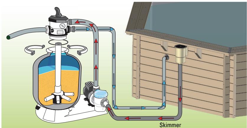 GRE CARRA 3 - FIXACAO DO SKIMMER - 28