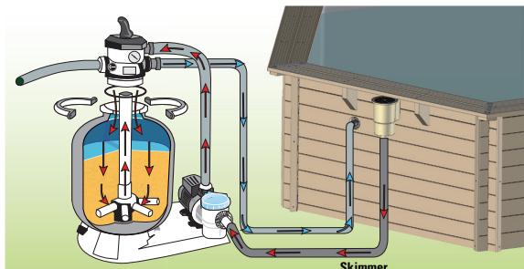 GRE CARRA 3 - FIXACAO DO SKIMMER - 15