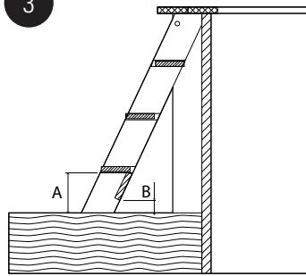 GRE CARRA 3 - Check the drawings ( 4x40) (See page 44). - 7