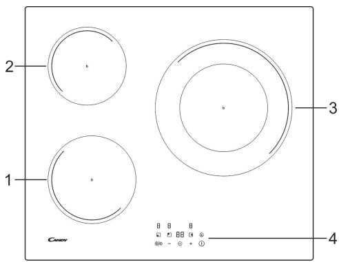 CANDY CI633CBB/1 - Présentation du produit - 2