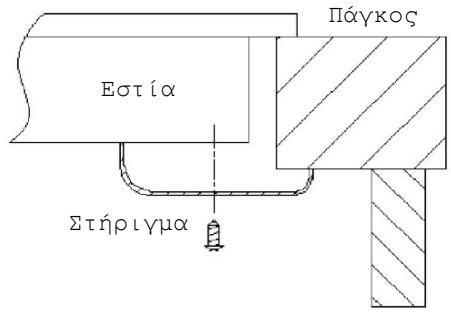 CANDY CI633CBB/1 - Επιλογή θέσης των στηριγμάτων - 2