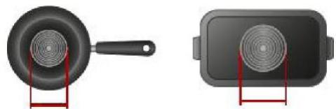 CANDY CI633CBB/1 - Utilizarea comenzilor tactile - 7