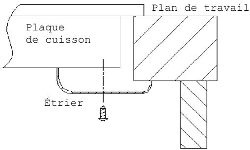 CANDY CI633CBB/1 - Placement des étriers de fixation - 2