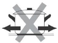 CANDY CI633CBB/1 - Utilisation des commandes tactiles - 5