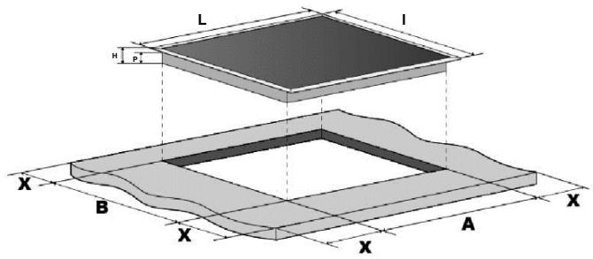 CANDY CI633CBB/1 - Sélection de l'équipement d'installation - 1