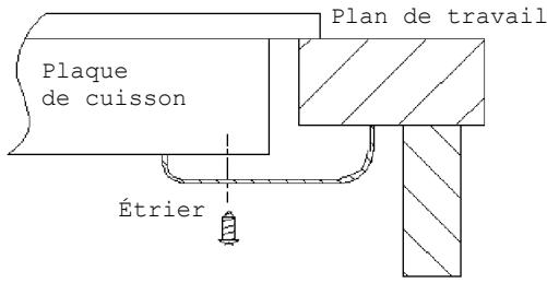 CANDY CI633CBB/1 - Placement des étriers de fixation - 1