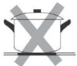 CANDY CI633CBB/1 - Pericol de electrocutare - 2