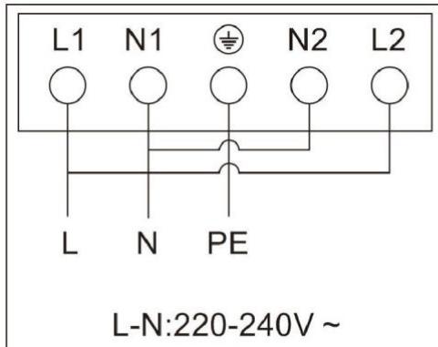 CANDY CI633CBB/1 - Conectarea plitei la rețeaua de alimentare - 1