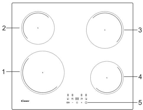 CANDY CI633CBB/1 - Prezentarea generală a produsului - 1