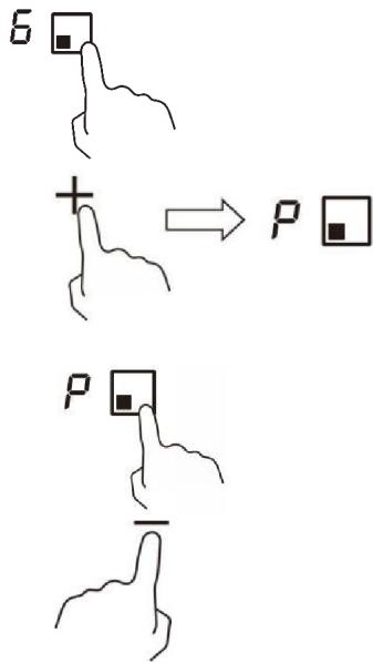 CANDY CI633CBB/1 - Annuler la fonction Boost - 1