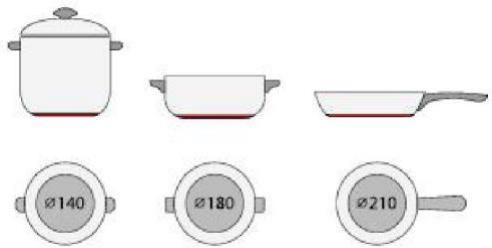 CANDY CI633CBB/1 - Utilizarea comenzilor tactile - 6