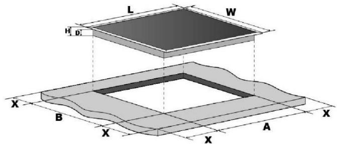 CANDY CI633CBB/1 - Selectarea echipamentului de instalare - 1