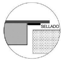 CANDY CI633CBB/1 - Mises en garde - 15