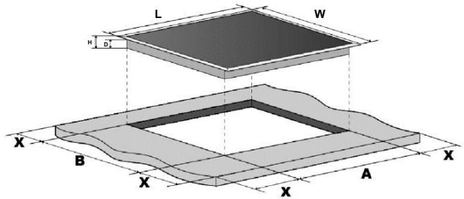 CANDY CI633CBB/1 - Selección del equipo de instalación - 1
