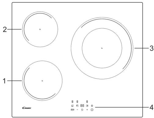 CANDY CI633CBB/1 - Επισκόπηση προϊόντος - 2