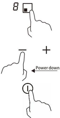 CANDY CI633CBB/1 - When you have finished cooking - 1