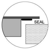 CANDY CI633CBB/1 - Selection of installation equipment - 2