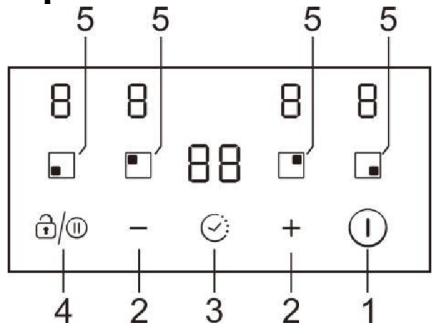 CANDY CI633CBB/1 - Vista superior - 3