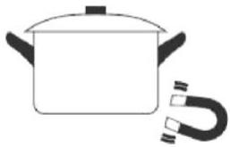 CANDY CI633CBB/1 - Utilizarea comenzilor tactile - 2