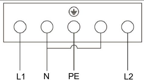 CANDY CI633CBB/1 - Mises en garde - 1