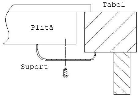 CANDY CI633CBB/1 - Localizarea suporturilor de fixare - 2