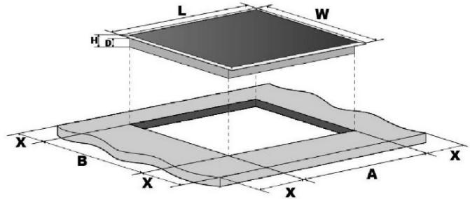 CANDY CI633CBB/1 - Επιλογή εξοπλισμού εγκατάστασης - 1