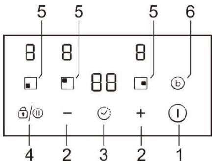 CANDY CI633CBB/1 - Vista superior - 4