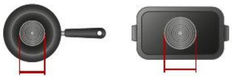 CANDY CI633CBB/1 - Using the Touch Controls - 14