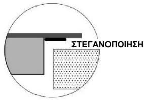 CANDY CI633CBB/1 - Atentie - 13