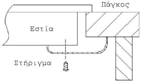 CANDY CI633CBB/1 - Επιλογή θέσης των στηριγμάτων - 1