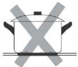 CANDY CI633CBB/1 - Χρήση των χειριστηρίων αφής - 3