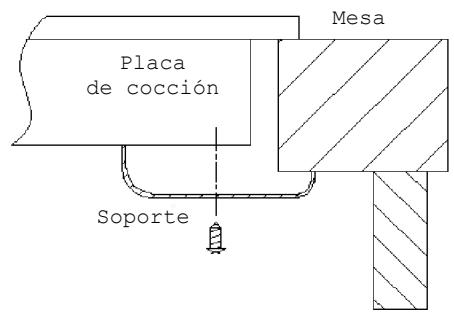 CANDY CI633CBB/1 - Colocar las abrazaderas de fijación - 2