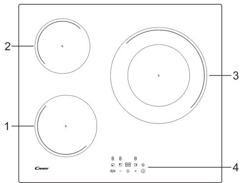 CANDY CI633CBB/1 - Prezentarea generală a produsului - 2