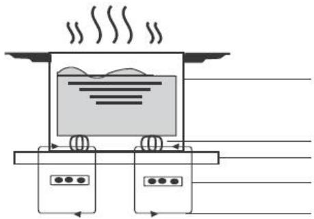 CANDY CI633CBB/1 - A Word on Induction Cooking - 1