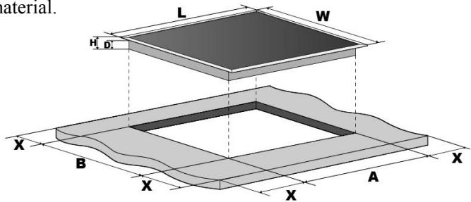 CANDY CI633CBB/1 - Selection of installation equipment - 1