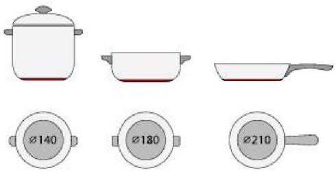 CANDY CI633CBB/1 - Χρήση των χειριστηρίων αφής - 6