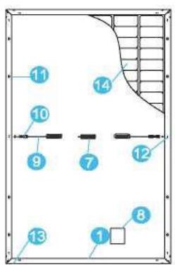 JASOLAR PV JA - Généralité - 1