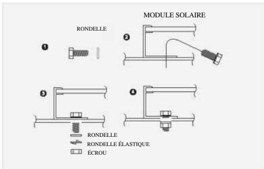 JASOLAR PV JA - Modules installés avec trou de montage - 1