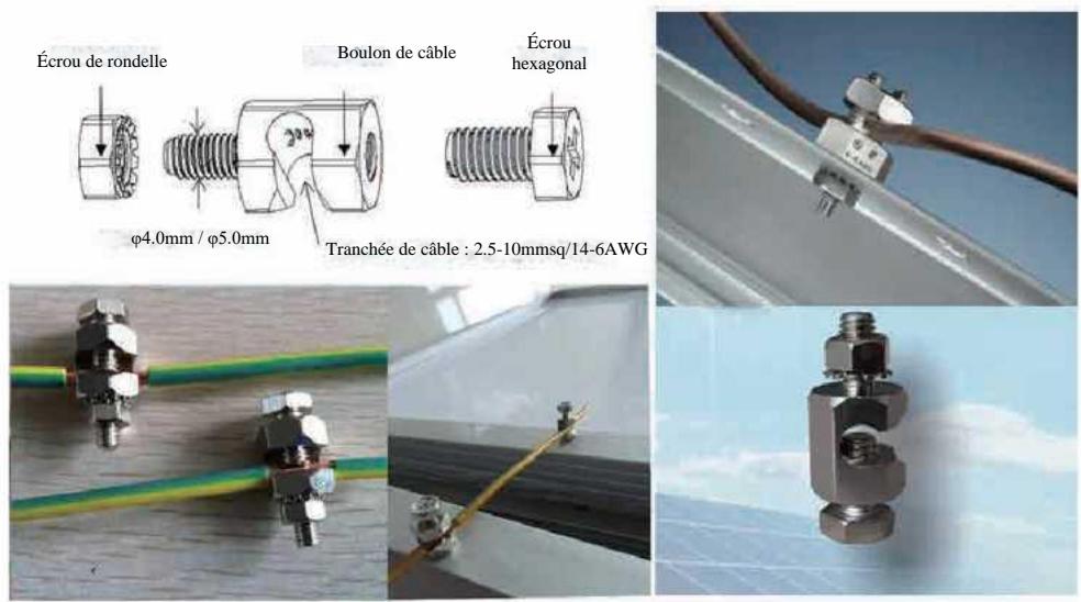JASOLAR PV JA - 1.Mise à la terre à l'aide d'un boulon de mise à la terre - 1