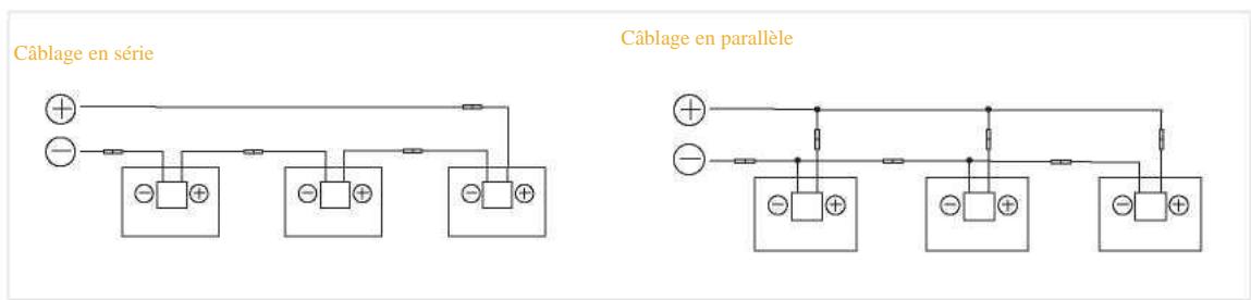 JASOLAR PV JA - Propriété électrique - 1
