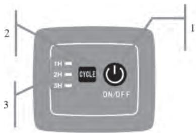 UBBINK ROBOTCLEAN 3 PLUS - Inbedrijfsname - 1