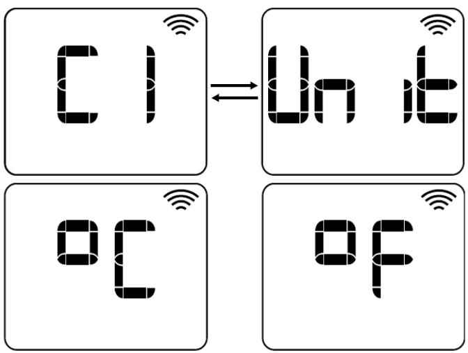 HJM AVA V WIFI - AVA V 1000 WIFI, AVA V 1500 WIFI & AVA V 2000 WIFI - Réglage des unités. - 1