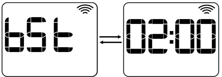 HJM AVA V WIFI - AVA V 1000 WIFI, AVA V 1500 WIFI & AVA V 2000 WIFI - Mode boost. - 2