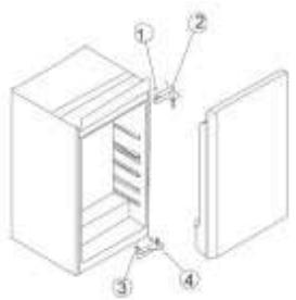 FRIONOR FI1224E - Inversion du sens d'ouverture de la porte du réfrigérateur / congélateur encastrable : - 2