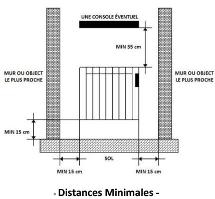 HJM AVA PL WIFI - INSTALLATION - 1