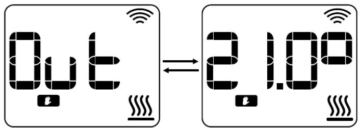 HJM AVA PL WIFI - Fonction away. - 1